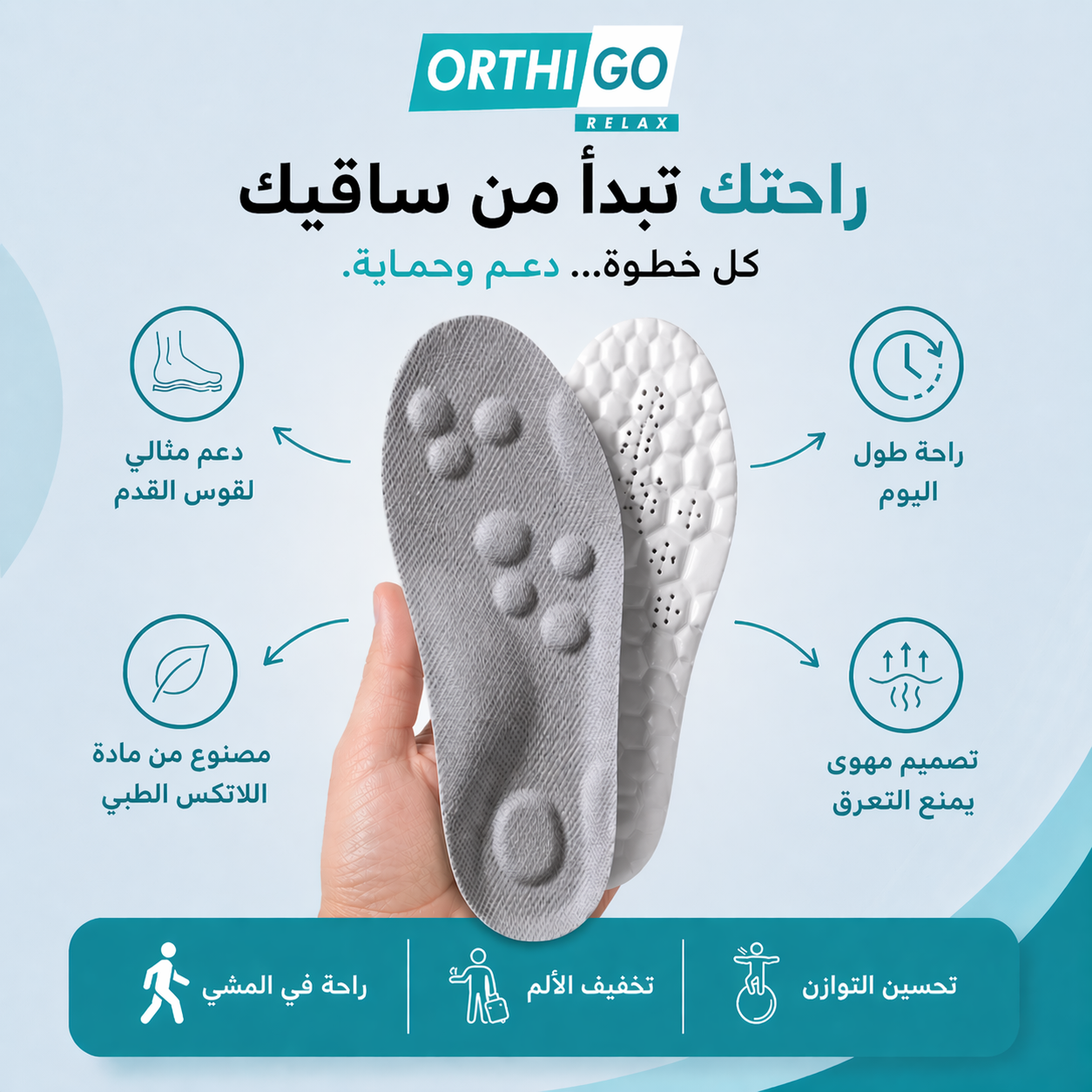 الفراشات الطبية - OrthiGo